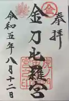 虎ノ門金刀比羅宮(東京都)