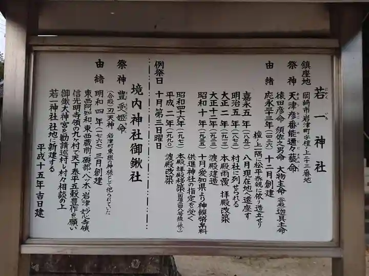 若一神社のその他建物