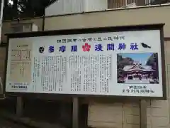 多摩川浅間神社の歴史