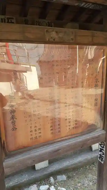 亀戸水神社の歴史