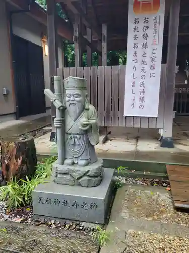 天祖神社（与野七福神　寿老神）の仏像