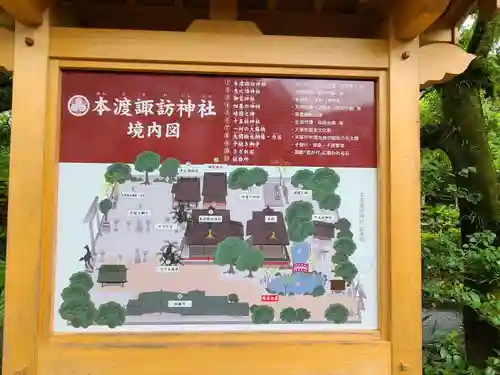 本渡諏訪神社の建物その他