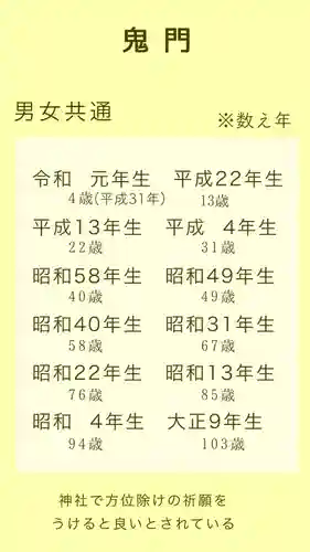 開成山大神宮(福島県)