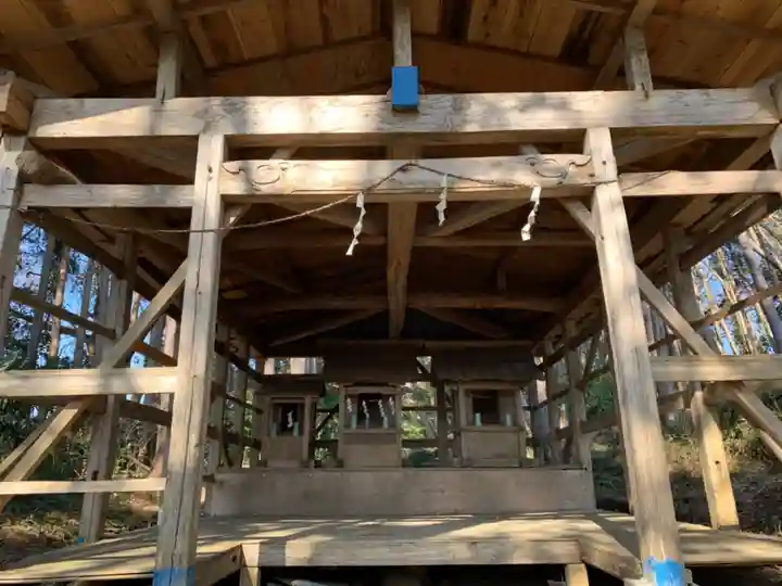 天王神社の本殿・本堂