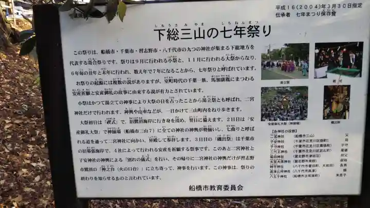 下総国三山 二宮神社の歴史