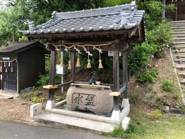 神吉八幡神社の手水舎