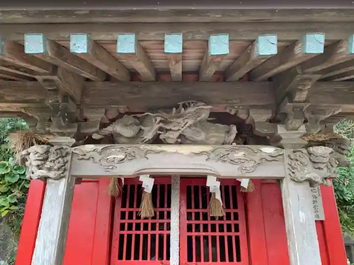 稲荷神社の芸術