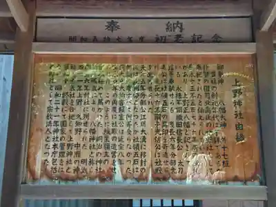 上野神社の歴史