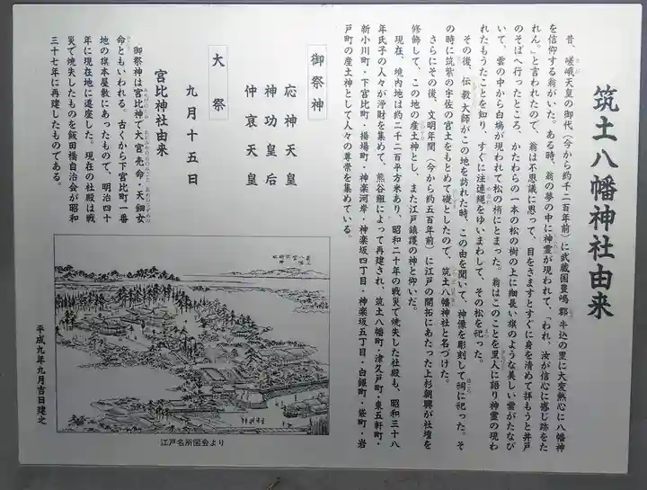 筑土八幡神社の歴史