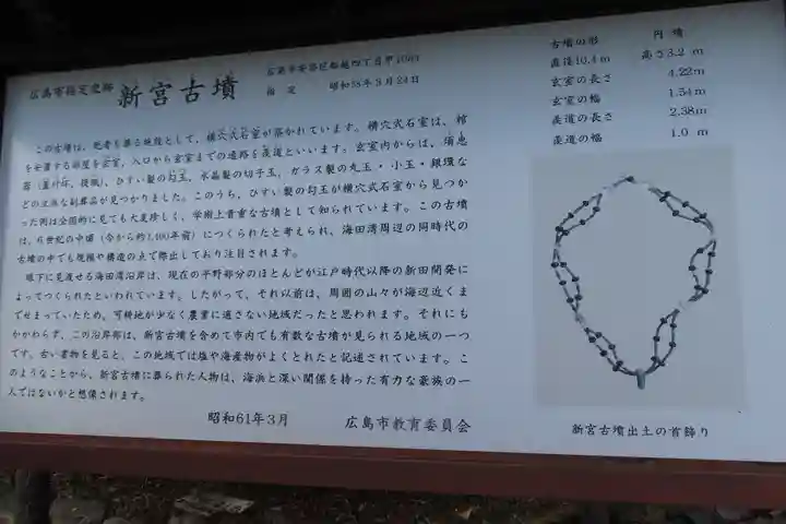 新宮社(岩瀧神社摂社)のその他建物