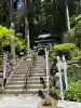 日光大室高龗神社(栃木県)