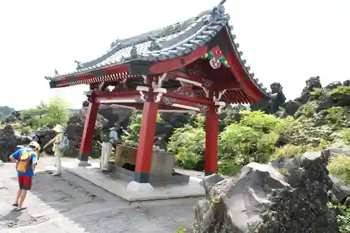 寛永寺別院浅間山観音堂の手水