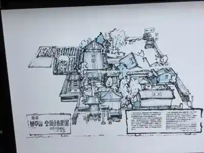 立圓寺のその他建物