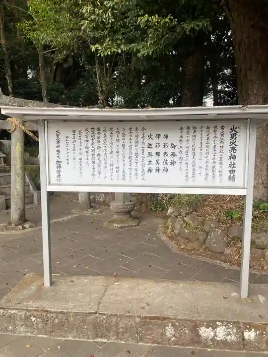 火男火賣神社(下宮)の歴史