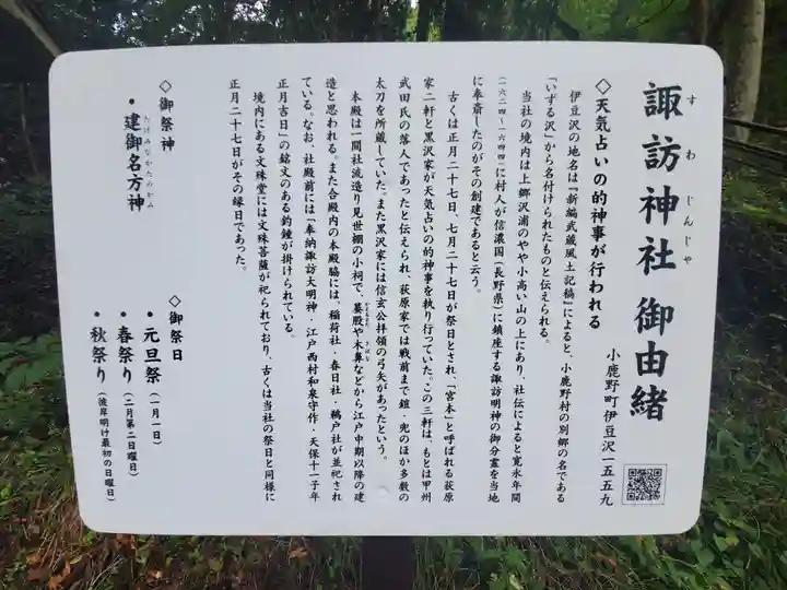 諏訪神社/文殊堂の歴史