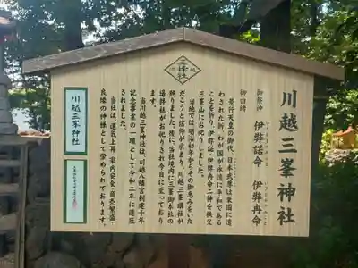 川越八幡宮境内　三峯神社(埼玉県)