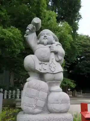 瀧泉寺(目黒不動尊)の仏像