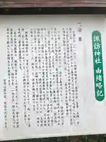 諏訪神社の歴史