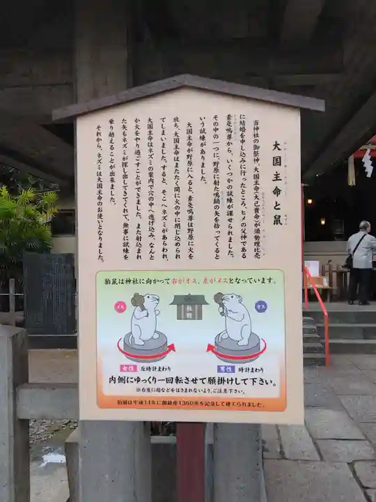 戸部杉山神社(神奈川県)