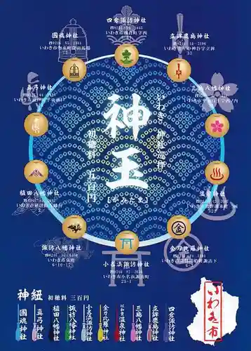 四倉諏訪神社の授与品その他