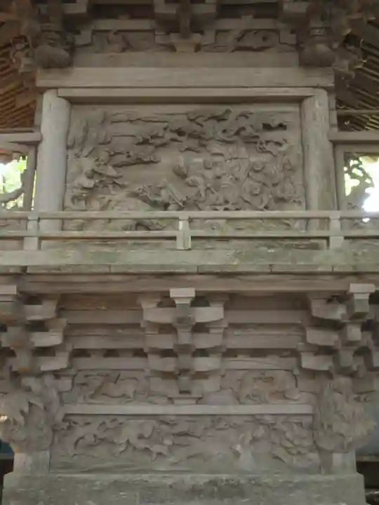 鷲神社(先崎鷲神社)の芸術