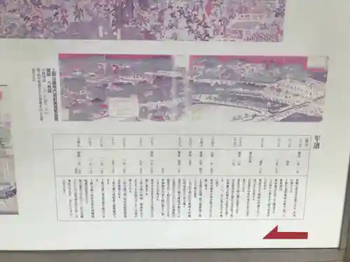 寛永寺(根本中堂)の歴史