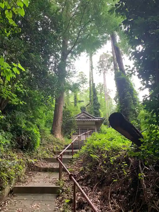 熊野神社(千葉県)