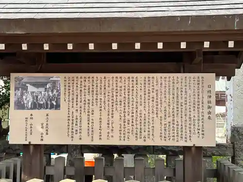 丸子山王日枝神社(神奈川県)