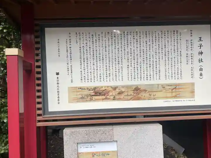 王子神社(東京都)