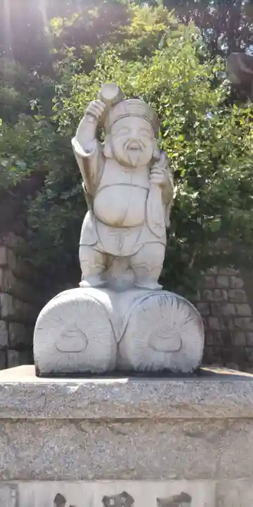 品川神社(東京都)
