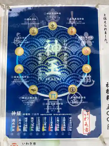 諏訪八幡神社の授与品その他