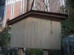 福徳神社（芽吹稲荷）の歴史