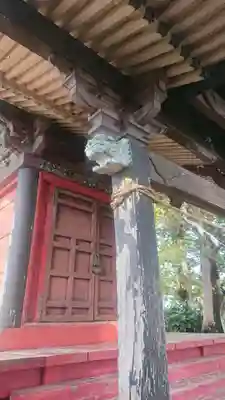 稲荷神社の本殿・本堂