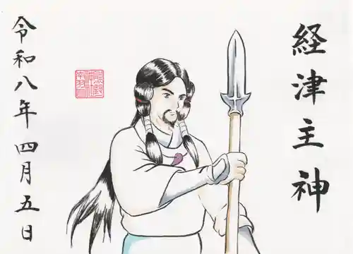 成田熊野神社(千葉県)