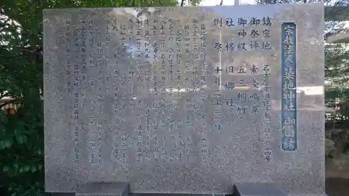 築地神社の歴史