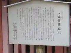 川越氷川神社(埼玉県)