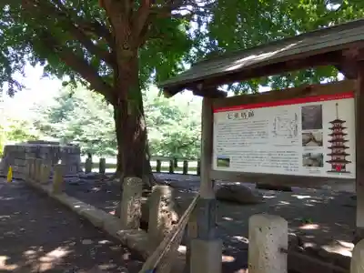 大國魂神社(東京都)