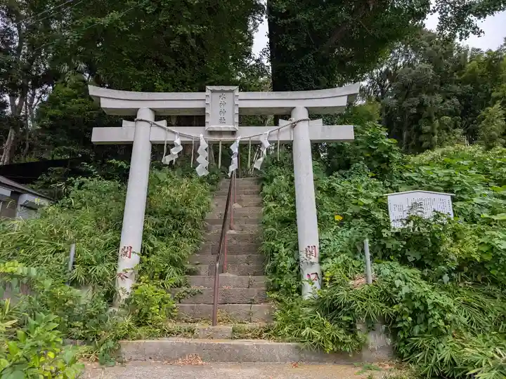 水神社(東京都)
