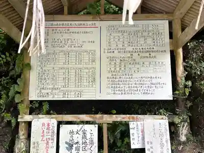 家城神社のその他建物