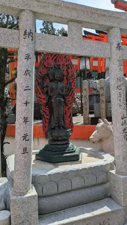 伏見稲荷本教間力教会(京都府)