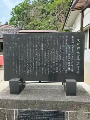 伏木神社(富山県)
