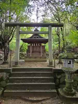 神田神社(奈良県)