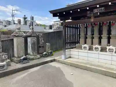 清水観音堂(東京都)