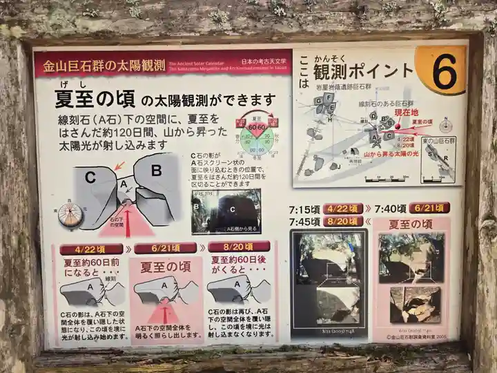 岩屋神社(妙見神社 祖師野八幡宮摂社)(岐阜県)