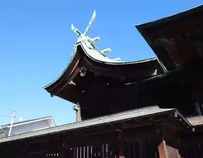 大森貴舩神社(東京都)