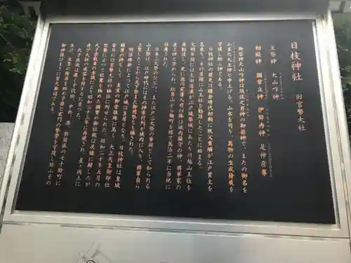 日枝神社の歴史