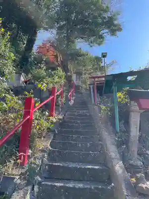 西森稲荷大明神(神奈川県)