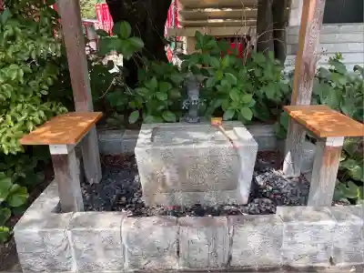 山王稲荷神社(日枝神社末社)の手水舎