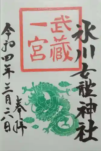 氷川女體神社(埼玉県)