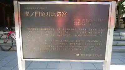 虎ノ門金刀比羅宮の歴史